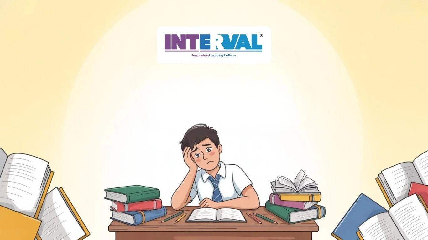 Kerala High School Christmas exam overview 2025 with Interval learning logo