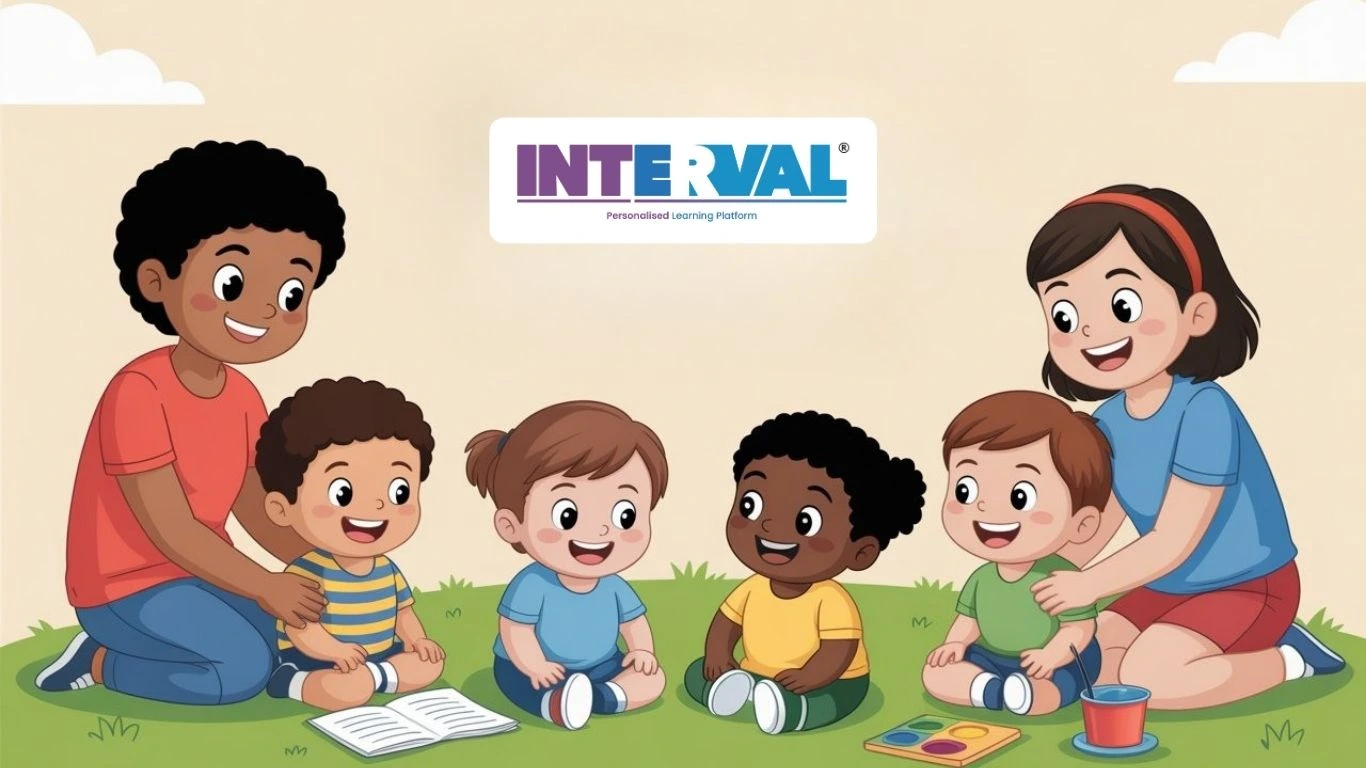 preschool readiness checklist for online kindergarten program.