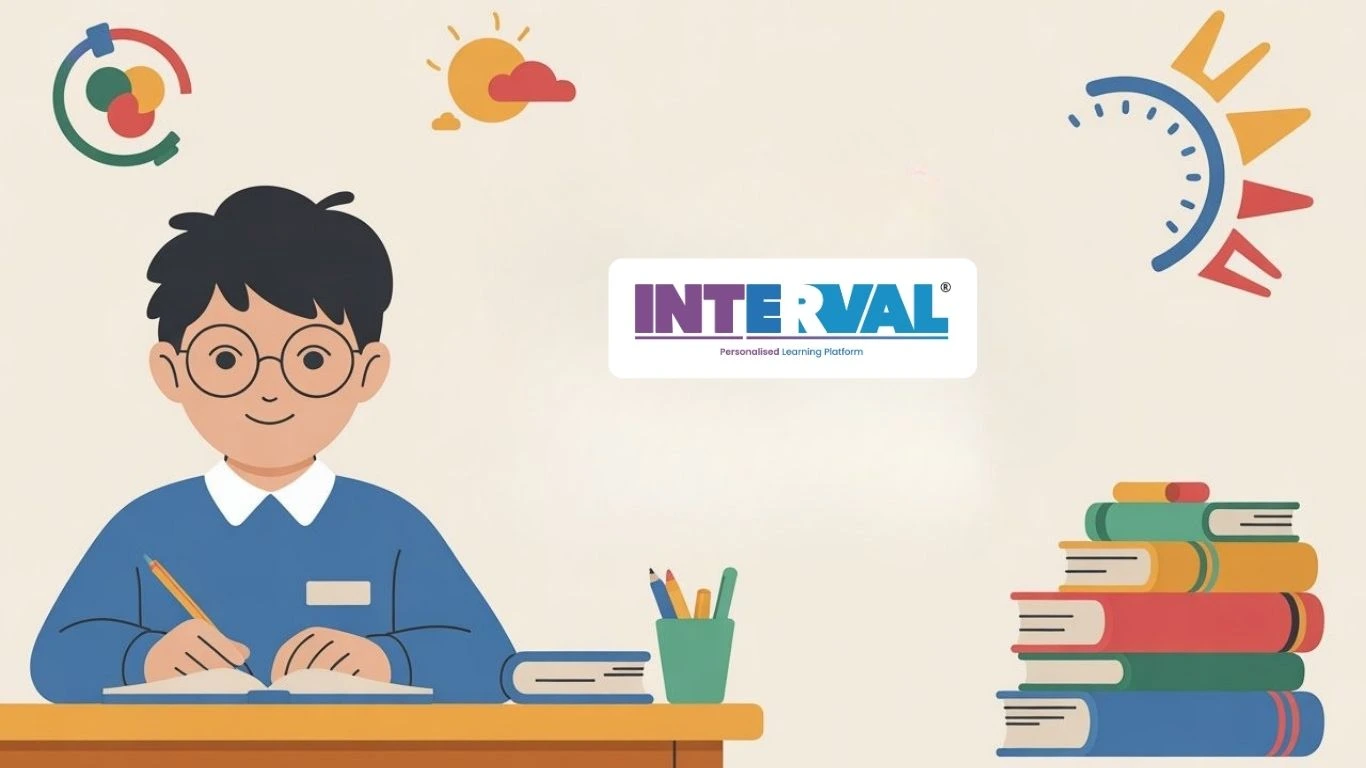 English revision for class 1 to 12