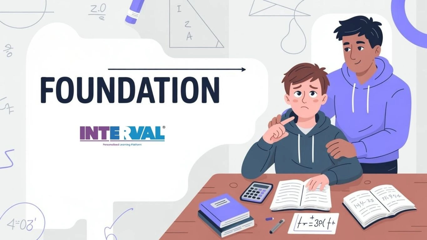 Interval learning one on one foundation program.