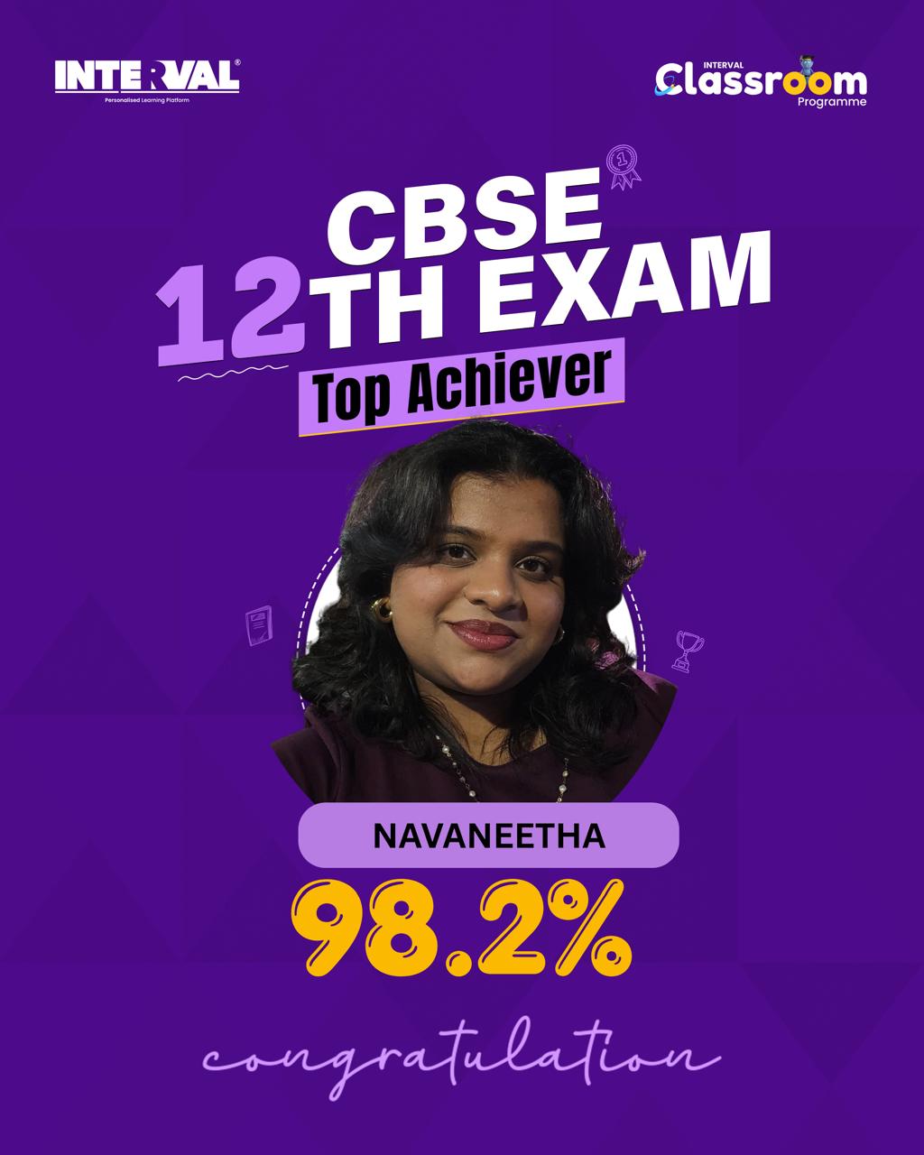 Plus Two Result 1