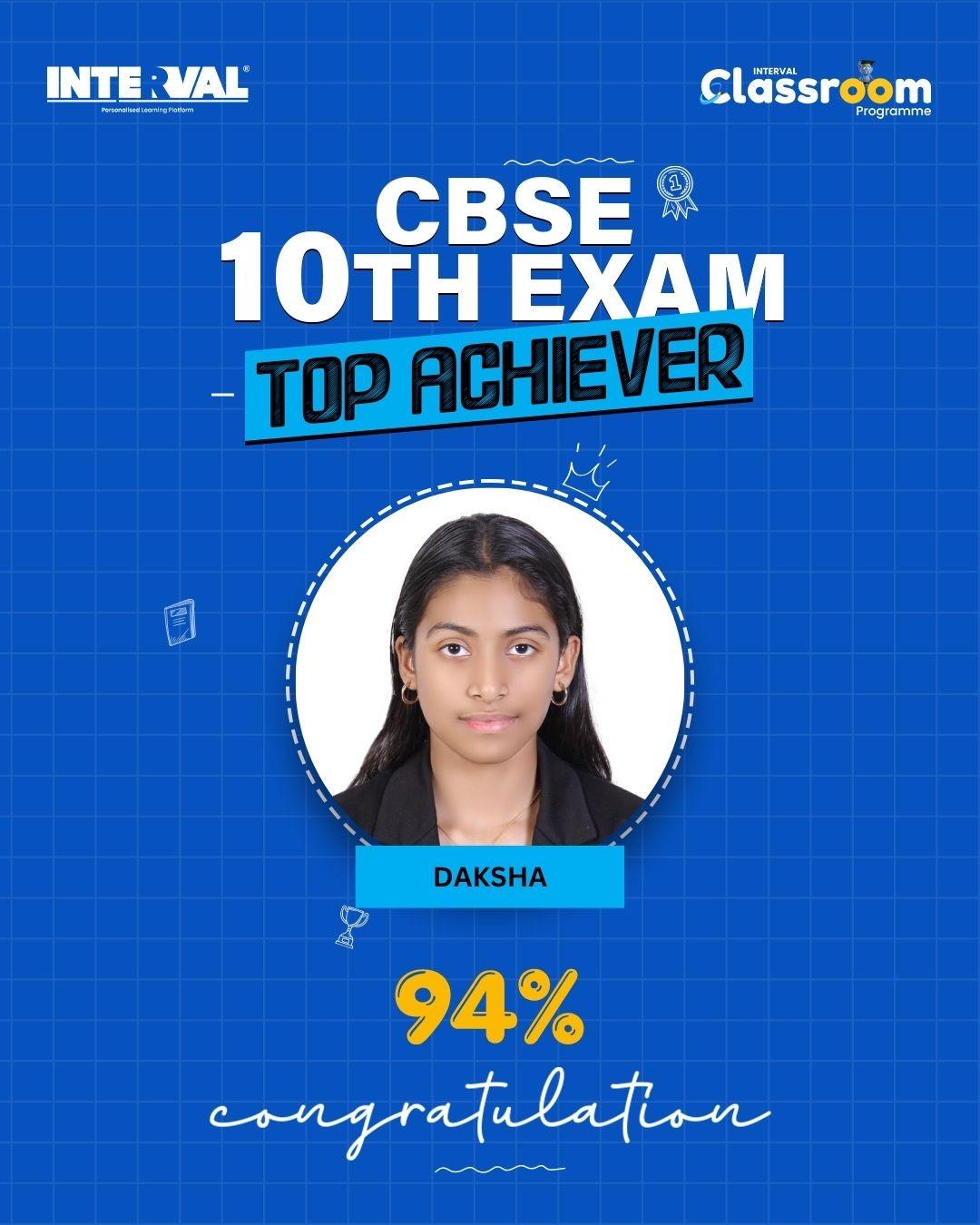 Result 12