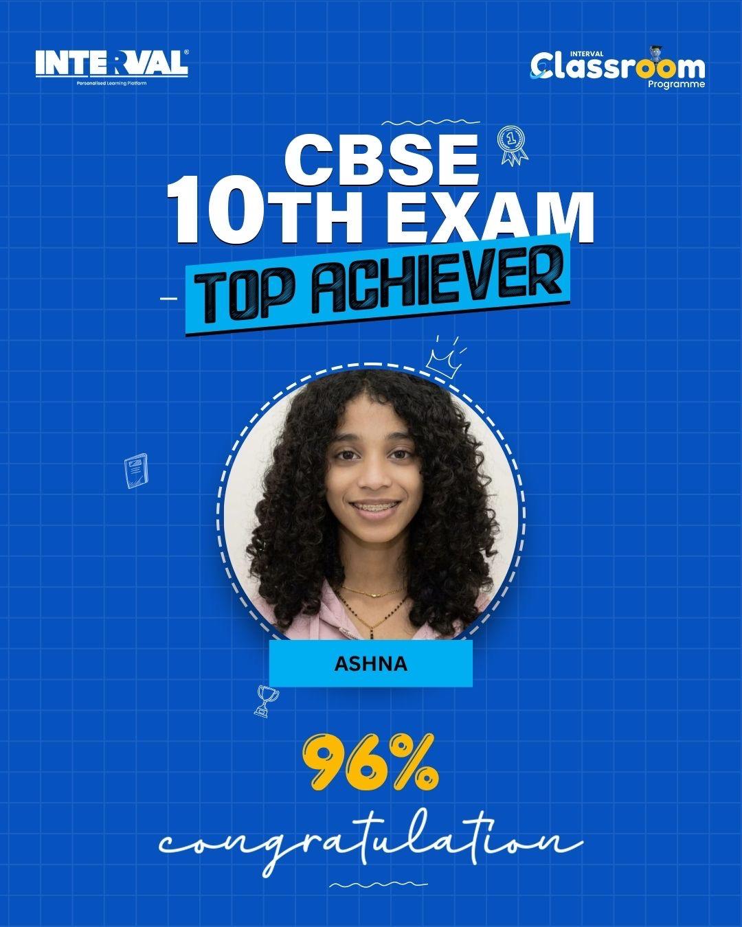 Result 13