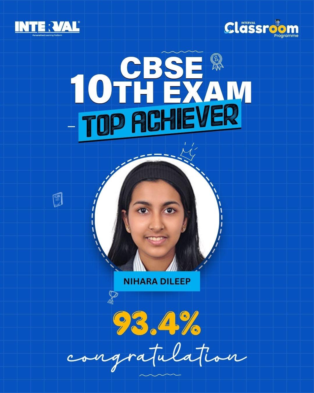 Result 9